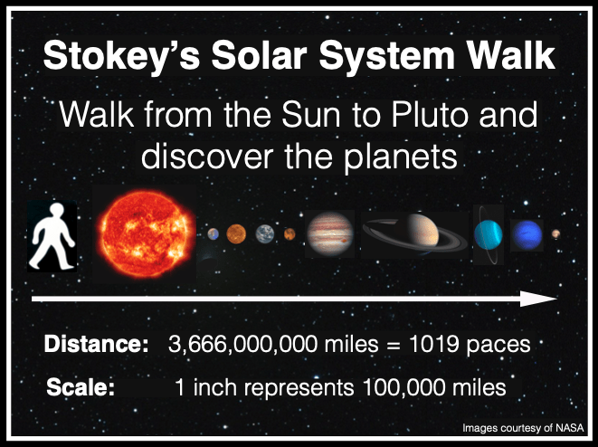 Screenshot 2025-06-05 at 10.38.19 Solar SYstem